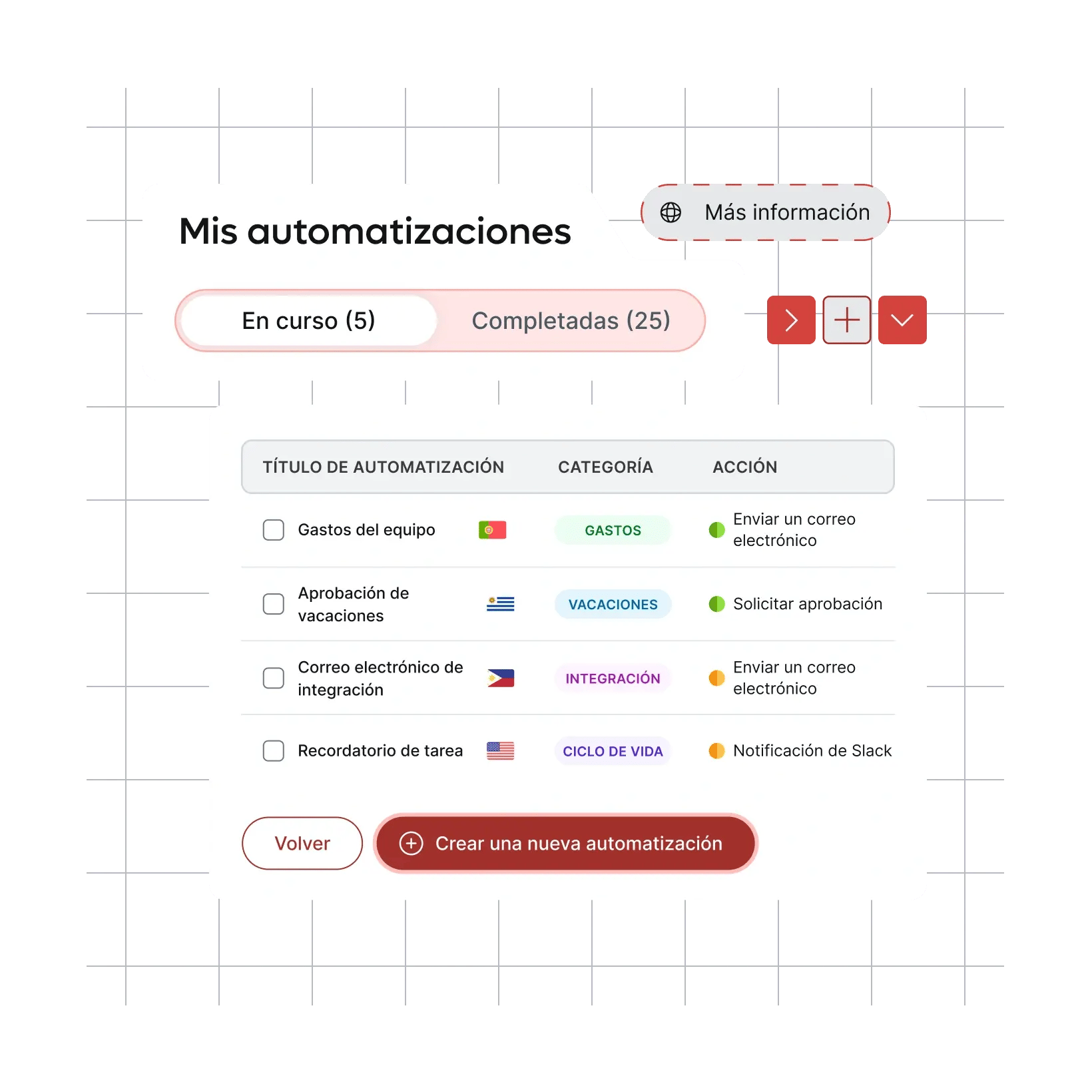 smart-hr-automation_spanish@2x